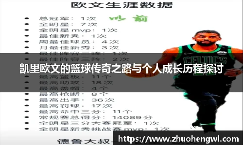 凯里欧文的篮球传奇之路与个人成长历程探讨